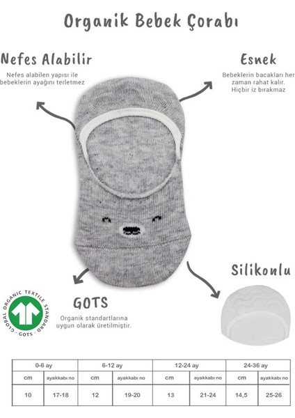 Nessiworld Bistyle 2'li Babet Cute Face Penye Çorap BS30103 Gri Beyaz fiyatları