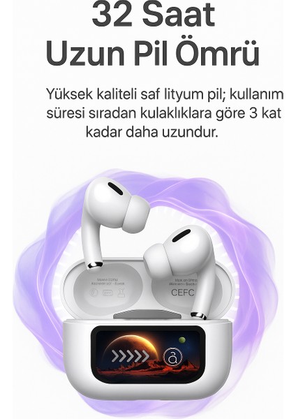 Orgiinal Anc Gürültü Engelleyici Ekranlı Kablosuz Kulaklık 32 Saat Uzun Pil Ömrü fiyatları