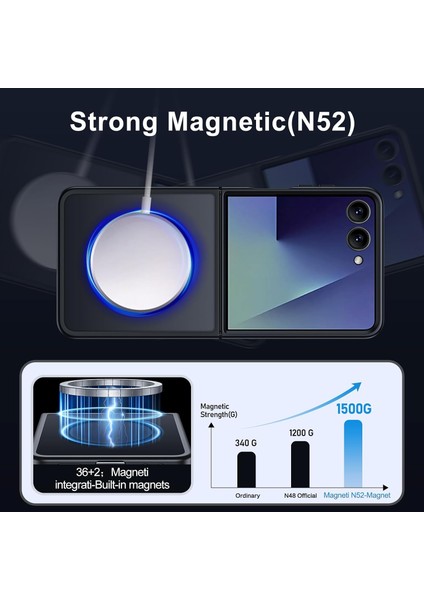 Samsung Galaxy Z Flip 7 ile Uyumlu Magsafe Kablosuz Şarj Destekli Mat Transparan Silikon Kılıf