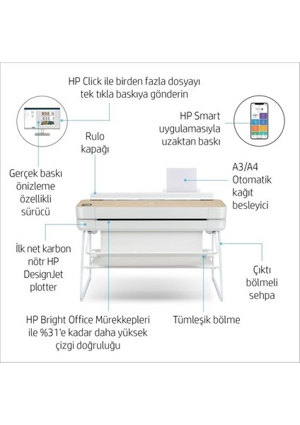 5HB14A Hp Designjet Studio Wood 36 Inc / A0 Yazıcı fiyatları