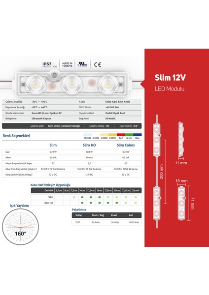 12V 1,08W 3'lü Modül LED fiyatları