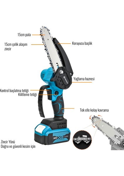 PH301 2li Bahçe Seti Çift Akülü Şarjlı Ot Çalı Çim Kesme Tırpan ve 15CM Şarjlı Dal Budama Zincirli Testere fırsatları