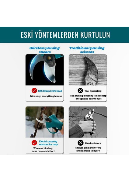 Akülü 3lü Bahçe Seti Dal Budama, Bağ Makası ve Vidalama 58VF EEA301 fırsatları