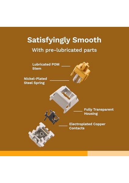 Oyun - Panda Anahtarları (36 Adet) Oyun ve Yazma Için Lubed Dokunsal Anahtarlar, Mx Hotswappable Mekanik Klavyeler Için, 3-Pin Plaka Monte modelleri