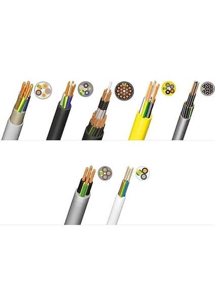 Kablo Soyucu No. S 4-28 Multi| Gövdeye Entegre Sıyırma Fonksiyonu modelleri