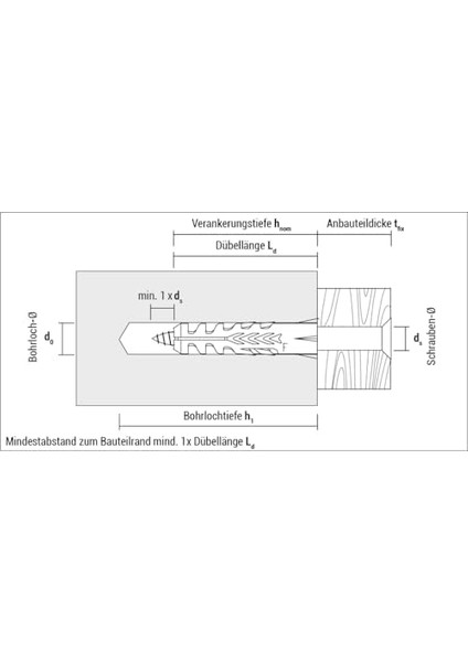 Mea Dübel F 6 mm Naylon 100 ADET modelleri