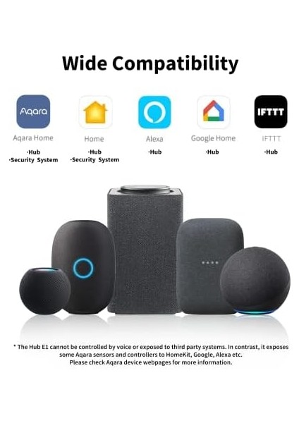 Hub E1 (2.4 Ghz Wi-Fi Gereklidir), Alarm Sistemi Için Akıllı Ev Köprüsü, Ev Otomasyonu, Zigbee 3.0, Homekit, Alexa, Google Assistant, Ifttt Destekler fiyatları