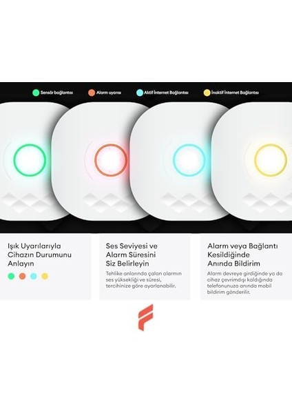 Akıllı Pratik Alarm Seti; Akıllı Alarm, Akıllı Kapı Pencere Sensörü, Akıllı Hareket Sensörü, Kumanda, Yüksek Sesli, 2 Yıl Garanti, Uzaktan Kontrol fiyatları