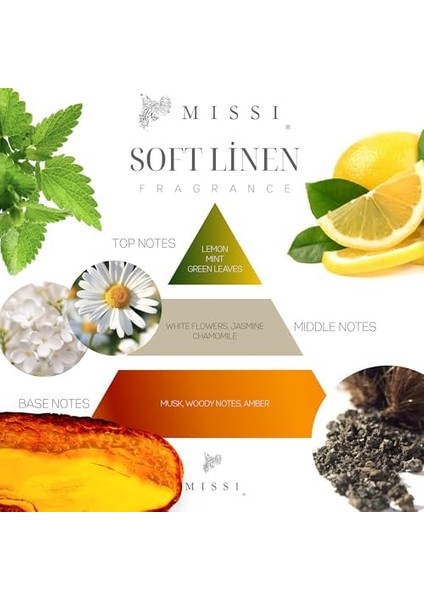 ml Kristal Şişe Soft Linen Oda Kokusu fiyatları