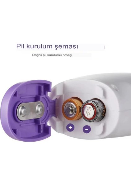 Ateş Ölçer, Dijital Ateş Ölçer , Bebek Ateş Ölçer, Dijital Termometre, Temassız Ateş Ölçer