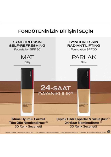 Syncro Skin Radiant Fondöten 220 indirimleri