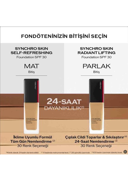 Syncro Skin Radiant Fondöten 210 indirimleri