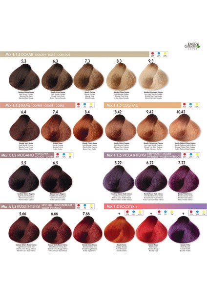 Plex Saç Boyası Ekstra Açık Platin Sarı 10.00 100 ml fırsatları