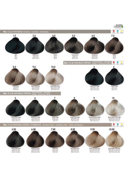 Plex Saç Boyası Yoğun Küllü Açık Platin Sarı 10.11 100ML fiyatları