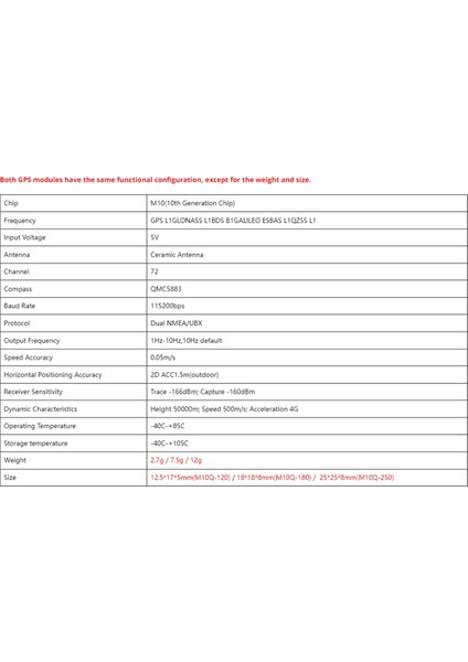 Foxeer M10Q-250 M10 M10 Çift Protokol Gps Yerleşik QMC5883 Rc Uçak Fpv Drone Rc Modeli Için Pusula Seramik Anteni (Yurt Dışından) fiyatları