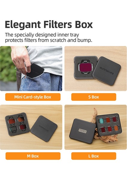 Sunnylife MCUV+ND8+ND16+ND32+ND64+ND128 Filtre Drone Filtresi Avata 2 Filtre Çapraz Filter Filtre Aksesuarları (Yurt Dışından)