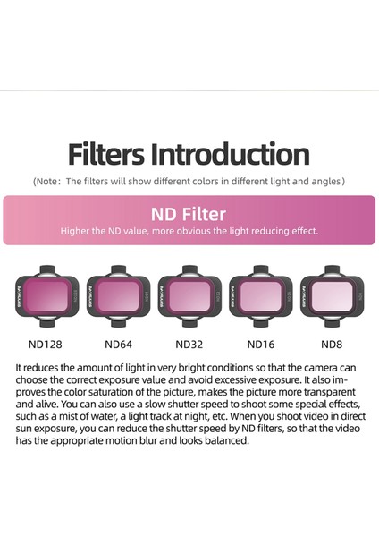 Sunnylife MCUV+ND8+ND16+ND32+ND64+ND128 Filtre Drone Filtresi Avata 2 Filtre Çapraz Filter Filtre Aksesuarları (Yurt Dışından) fırsatları