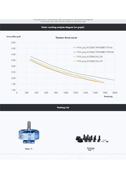 T-Motor Pacer V4 Juicy P2406 Juicy P2406 Fırçasız Motor 2060KV 5-6 Inç Fpv Sbang Serbest Stil Yarışı Drone Parçaları (Yurt Dışından)