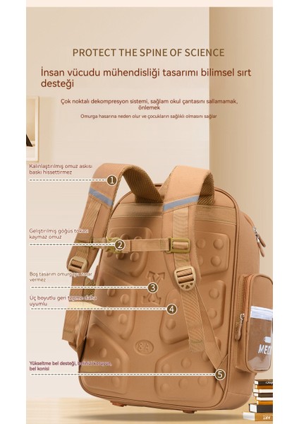 / Kapasiteli Ilkokul Öğrencisi Okul Çantası (Yurt Dışından) fırsatları