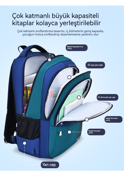 Büyük Kapasiteli Yük Azaltma Hafif Omuz Sırt Çantası (Yurt Dışından) fiyatları