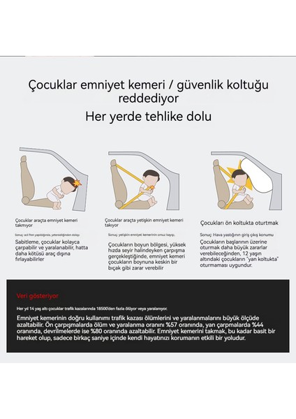 Çocuk Anti-Boyun Emniyet Kemeri Ayar Tutucu (Yurt Dışından) modelleri