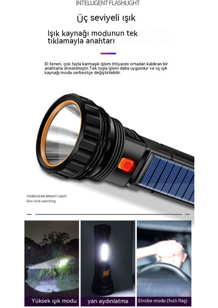 El Feneri-Dış Mekanda Güçlü Işık ve Uzun Bekleme, LED Güçlü Işıklı El Feneri, USB Şarjı, Uzun Menzilli Acil Kamp Işık Reflektörü (Yurt Dışından) modelleri