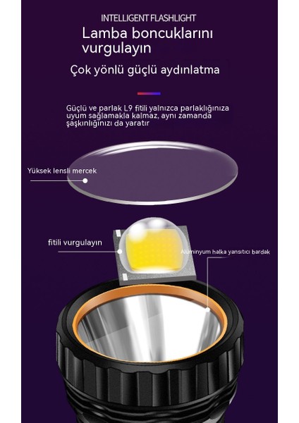 El Feneri-Dış Mekanda Güçlü Işık ve Uzun Bekleme, LED Güçlü Işıklı El Feneri, USB Şarjı, Uzun Menzilli Acil Kamp Işık Reflektörü (Yurt Dışından) fırsatları