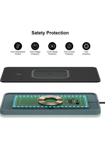 Kaymaz Telefon Şarj Pedi Düğme Kontrollü Rgb Işıklı Araç Kablosuz Şarj Cihazı 0,3 M Tip-C Kablo (Yuvarlak) (Yurt Dışından) modelleri