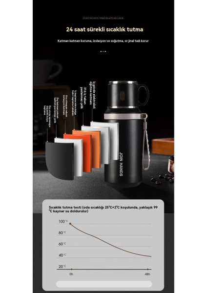 Termos Bardak 316 Paslanmaz Çelik Su Bardakları Açık Taşınabilir Vakum Taşınabilir Termos Sıcak (Yurt Dışından) fırsatları