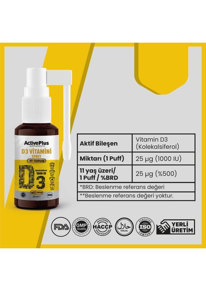 Vitamin D3 1000IU (130 Puff) indirimleri