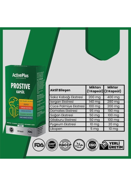 Prostive 60 Kapsül fiyatları