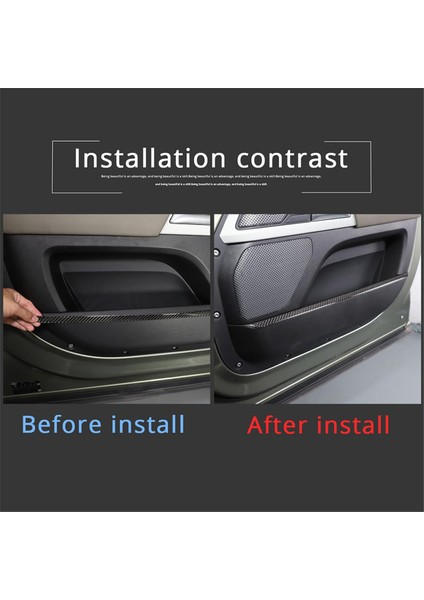 110 2020-2024 Iç Kapı Paneli Depolama Kutusu Için (Yurt Dışından) indirimleri