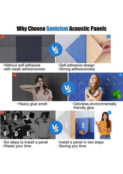 Kendinden Yapışkanlı, Ses Geçirmez Köpük Panellerle X-Çizgili Akustik Paneller (Yurt Dışından) modelleri