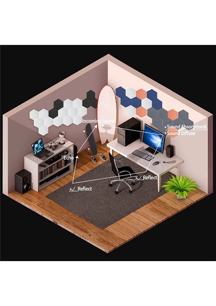8 Paket Kendinden Yapışkanlı Altıgen Akustik Panel, Gri (Yurt Dışından) fiyatları