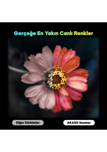 SEEMOR-200 4K Tam Renkli Video Kayıt Özellikli Gece Görüş Dürbünü, 3'' Ekran, Aı-Isp Teknolojisi ile 3280 Ft Görüntüleme ARALIĞI,16X Dijital Zoom, app kontrollü