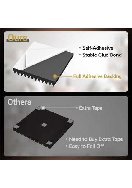 24 Adet 2X12X12IN Kendinden Yapışkanlı Akustik Köpük Paneller, Ev ve Stüdyo Için (Yurt Dışından) fiyatları