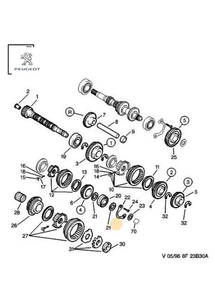 Grup Arka Somunu 5 Ileri J9