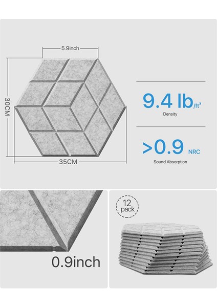 12 Paket Kendinden Yapışkanlı Akustik Ses Geçirmez Köpük Paneller, Gri (Yurt Dışından) indirimleri