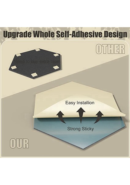 12 Parça Kendinden Yapışkanlı Akustik Köpük Panel, Akustik Panel (Yurt Dışından) fiyatları