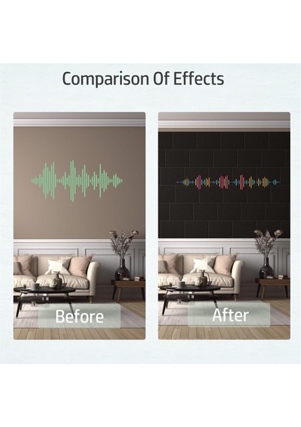 15 Paket 12X8X4 Inç Akustik Duvar Panelleri, Kendinden Yapışkanlı Siyah (Yurt Dışından) fırsatları