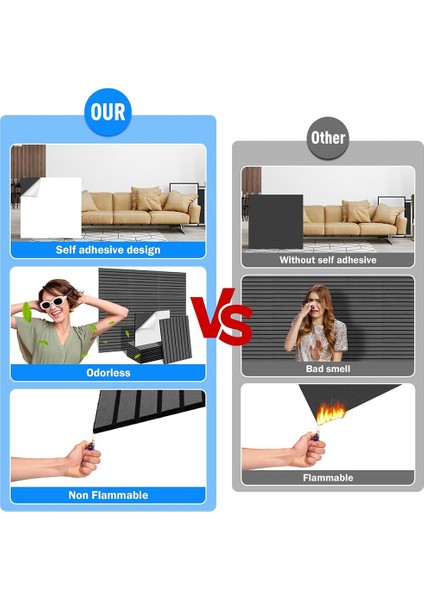 12 Adet Ses Geçirmez Akustik Panel, 14X12X0.4 Inç Oda, Ofis Için (Yurt Dışından) modelleri