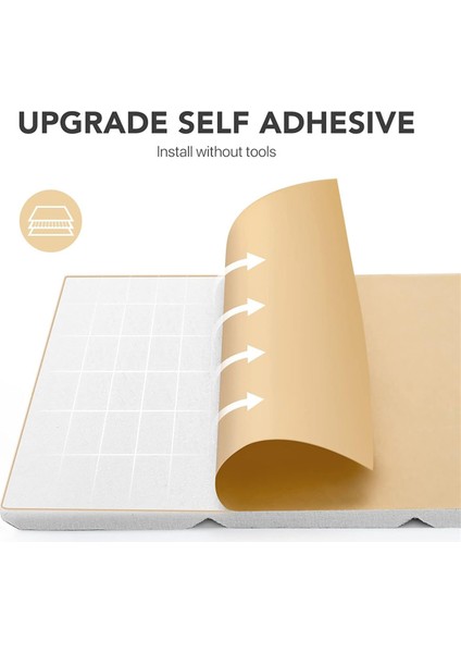 12 Paket Akustik Paneller, 12X12X0.4 Inç Ses Geçirmez Köpük Paneller, Beyaz (Yurt Dışından) indirimleri