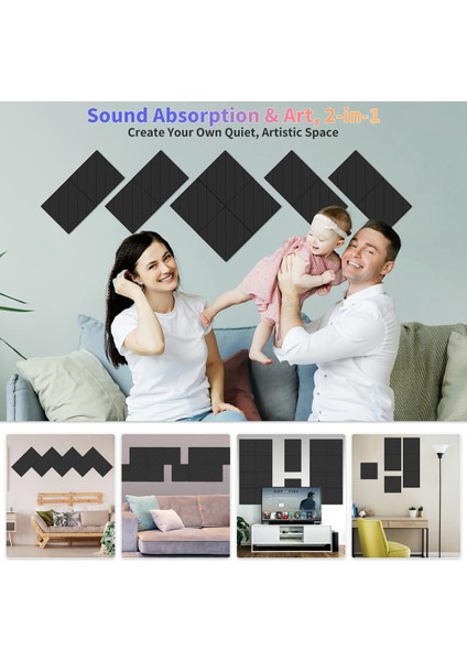 12 Adet Akustik Paneller, 12X12X0.4 In Ses Geçirmez Köpük Paneller Duvar Dekoru (Yurt Dışından) fırsatları