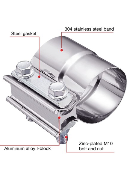 2 Inç Lap Joint Egzoz Bant Kelepçesi Kovan Bağlantı Parçası 2 Adet (Yurt Dışından) modelleri