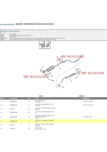 3 Adet 9674325480 Egzoz Borusu Elastik Sabitleme Braketi (Yurt Dışından) modelleri