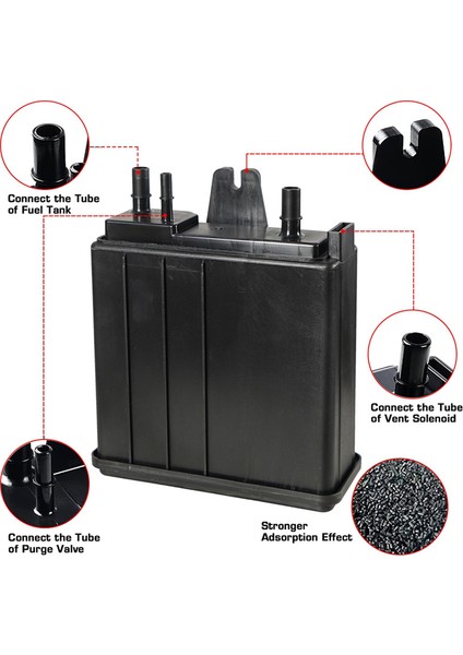 Karbon Solenoid Valf Için Buhar Kutusu (Yurt Dışından) modelleri