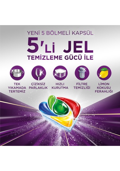 Mucize Bulaşık Makinesi Deterjanı Kapsülü/tableti 25 Yıkama fırsatları