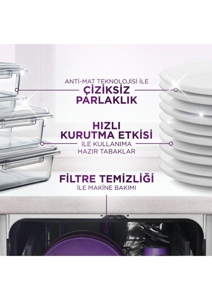 Mucize Bulaşık Makinesi Deterjanı Kapsülü/tableti 50 Yıkama
