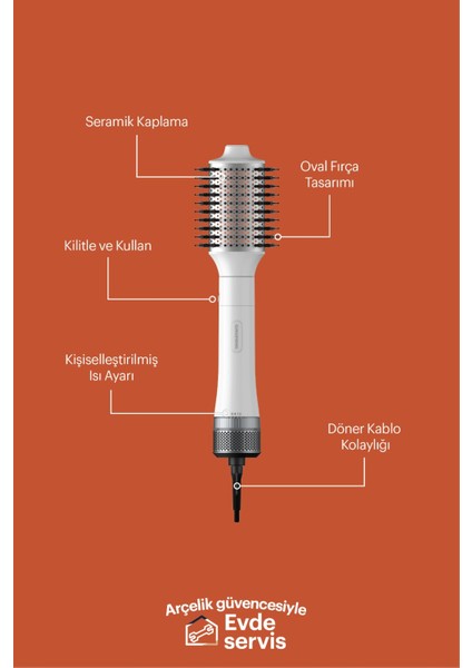 Hs 6480 Saç Düzleştirici Fırça indirimleri