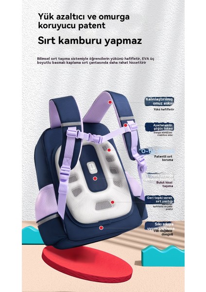 Sini Ilköğretim Okulu Omurga Azaltma Okul Çantası (Yurt Dışından) fiyatları